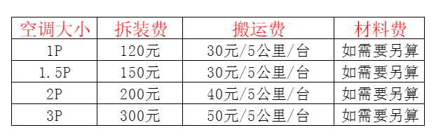 任城空调移机及费用电话在哪里找
